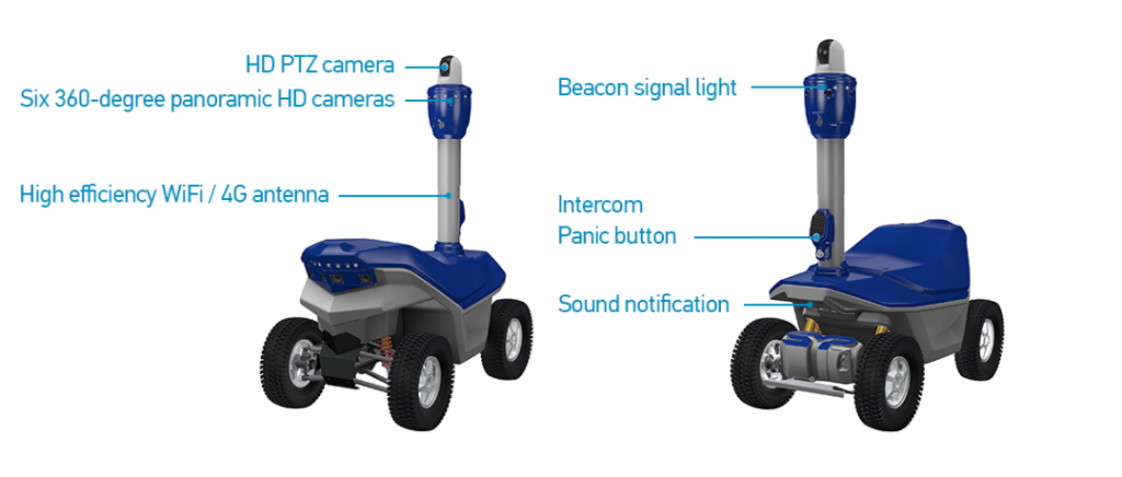 Robotic Night Patrol