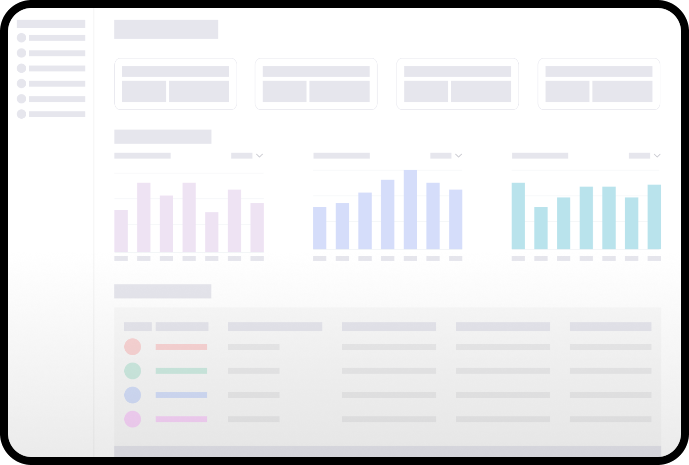 Mockup of a whiteboard data dashboard showcasing charts, graphs, and text