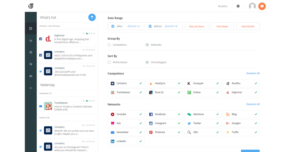 Marketing dashboard