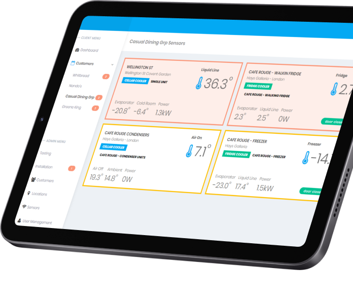 Fridge Sensors: Home Page Perspective