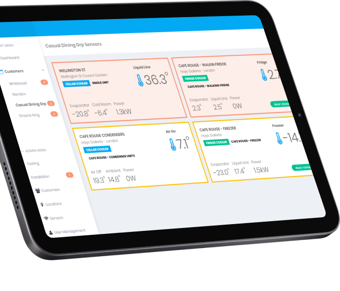 Fridge Sensors: Home Page Perspective