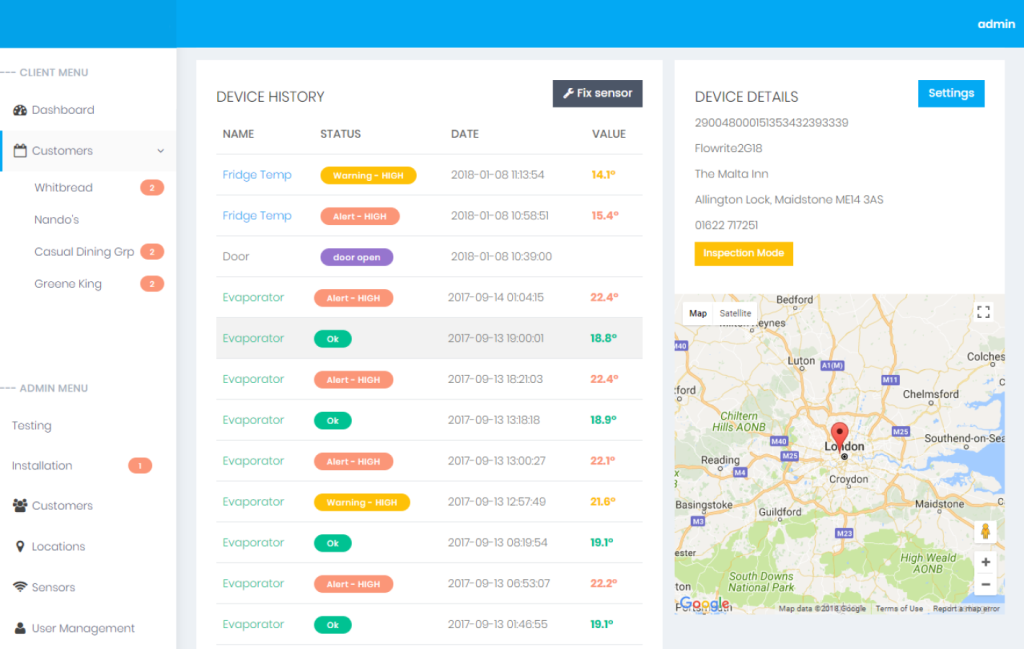 Historical data of the application