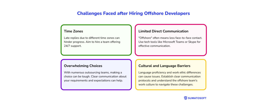 Challenges Faced after Hiring Offshore Developers