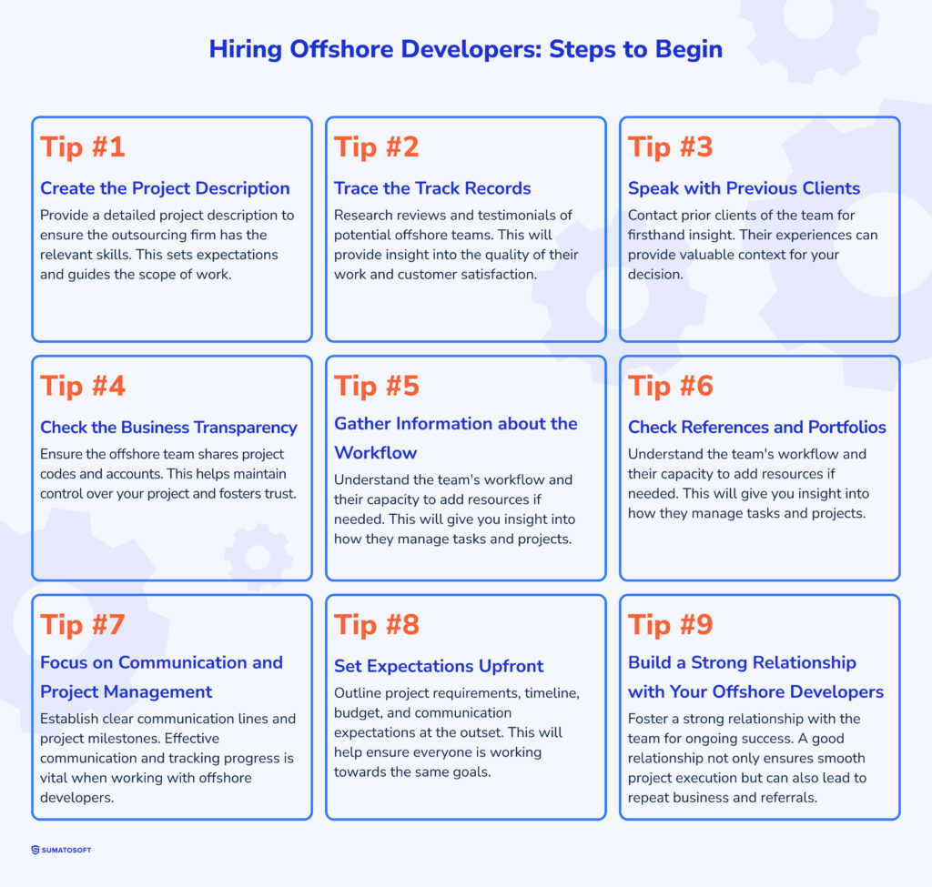 Hiring Offshore Developers_ Steps to Begin-1