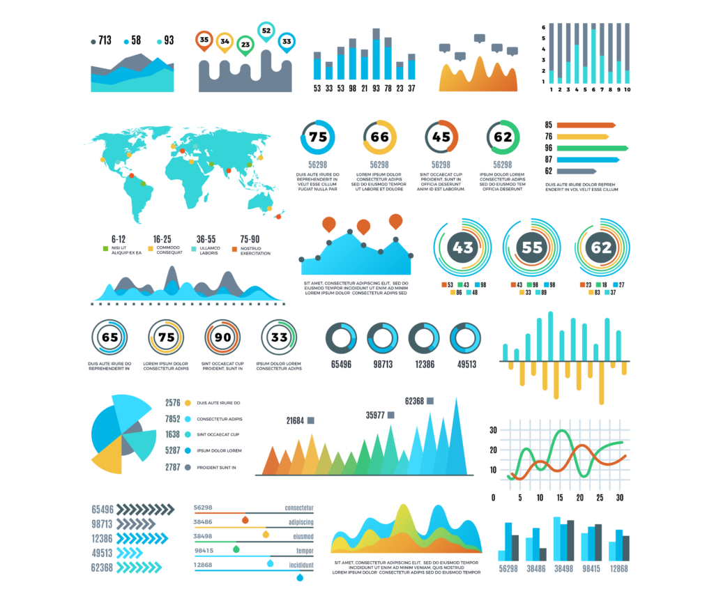 What Is Data Visualization