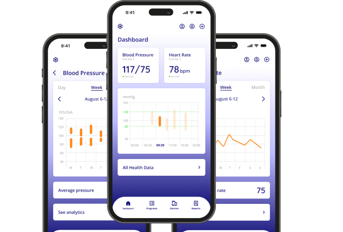 Health dashboard on the phone screen