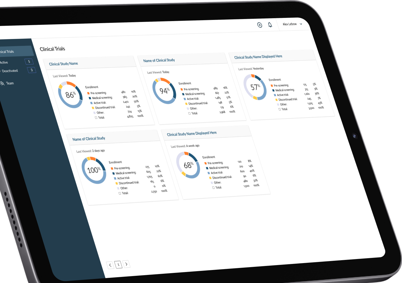 Clinical trial platform on device