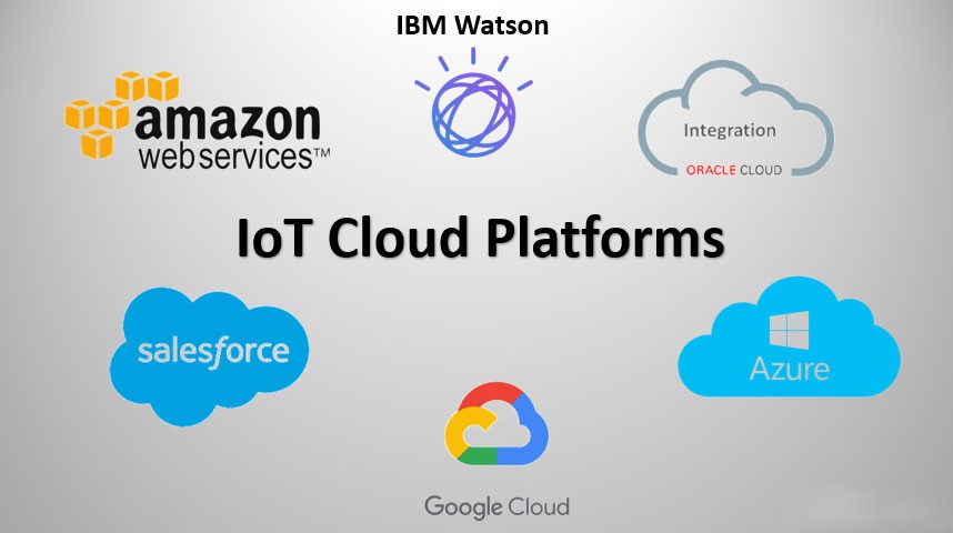 iot cloud platforms