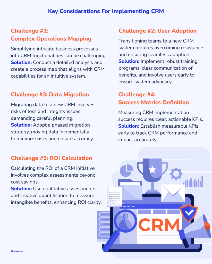 5 Challenges of IoT in Supply Chain Management