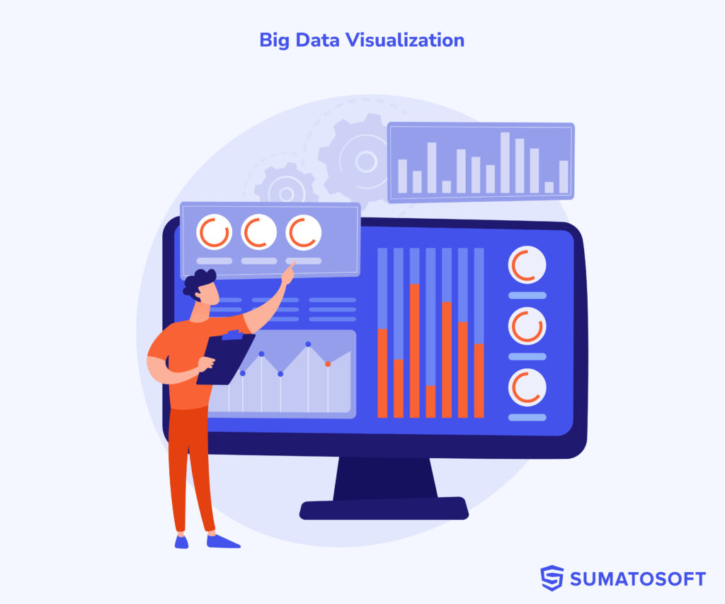 Big Data Visualization