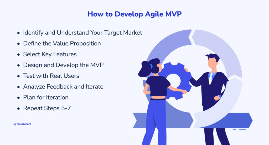 How to Develop Agile MVP