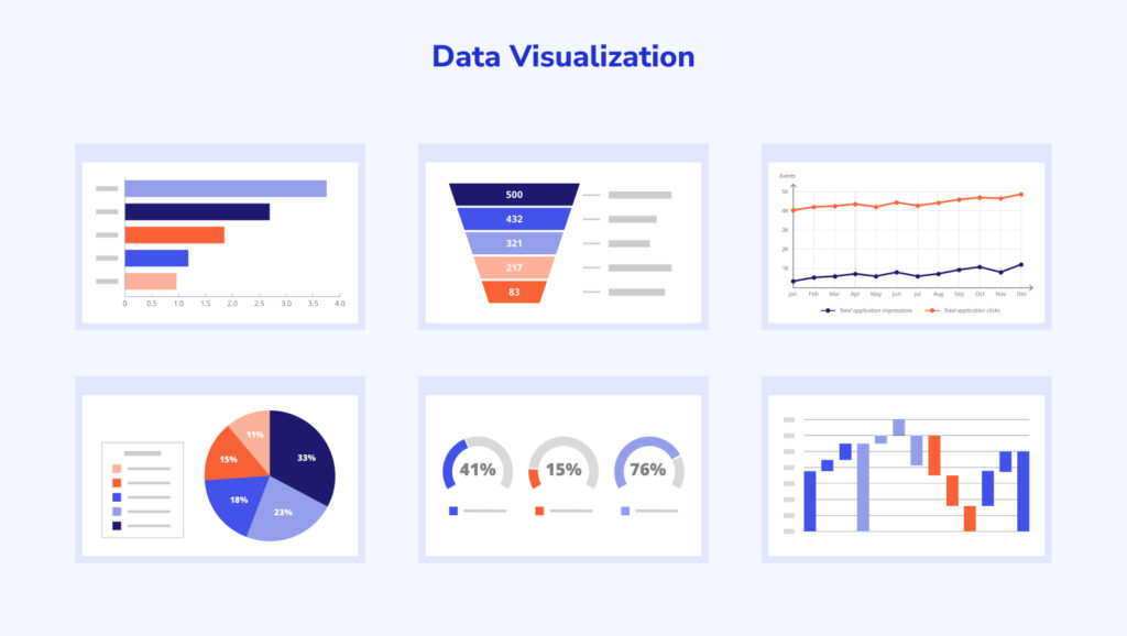 Data Visualization