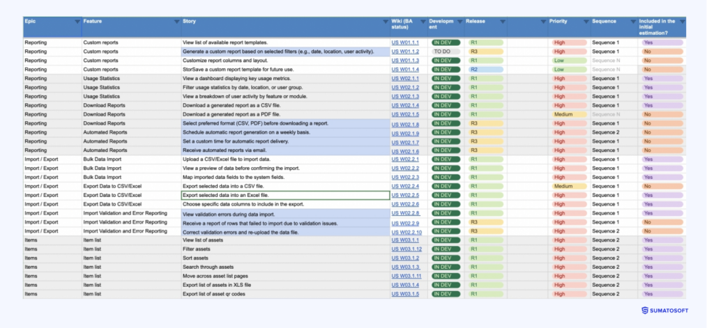 Application functionality