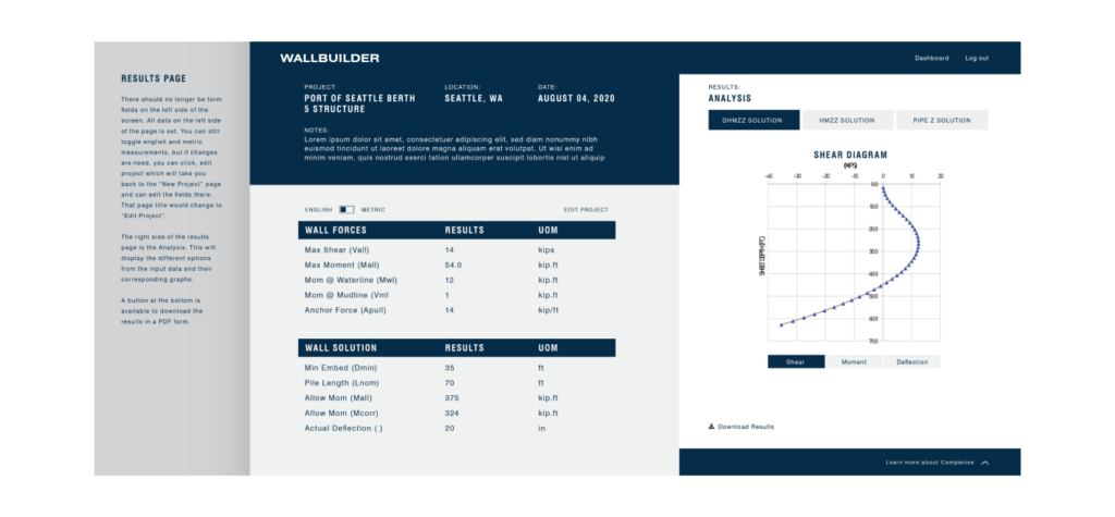 web application dashboard with analytics